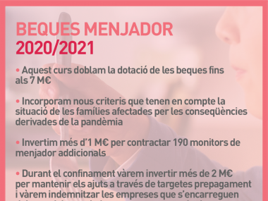 Beques menjador