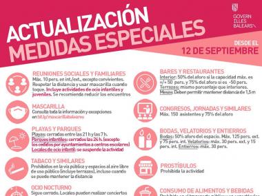 Actualització mesures especials