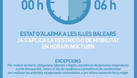Mesures de l'estat d'alarma