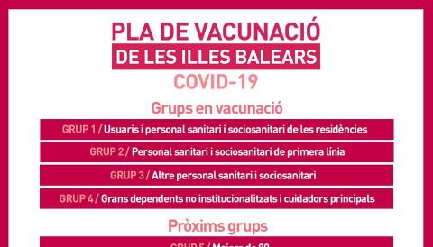 Vacunació