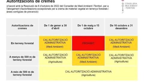 cremes